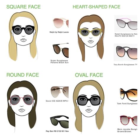 best shape sunglasses for small face|best sunglasses for chubby face.